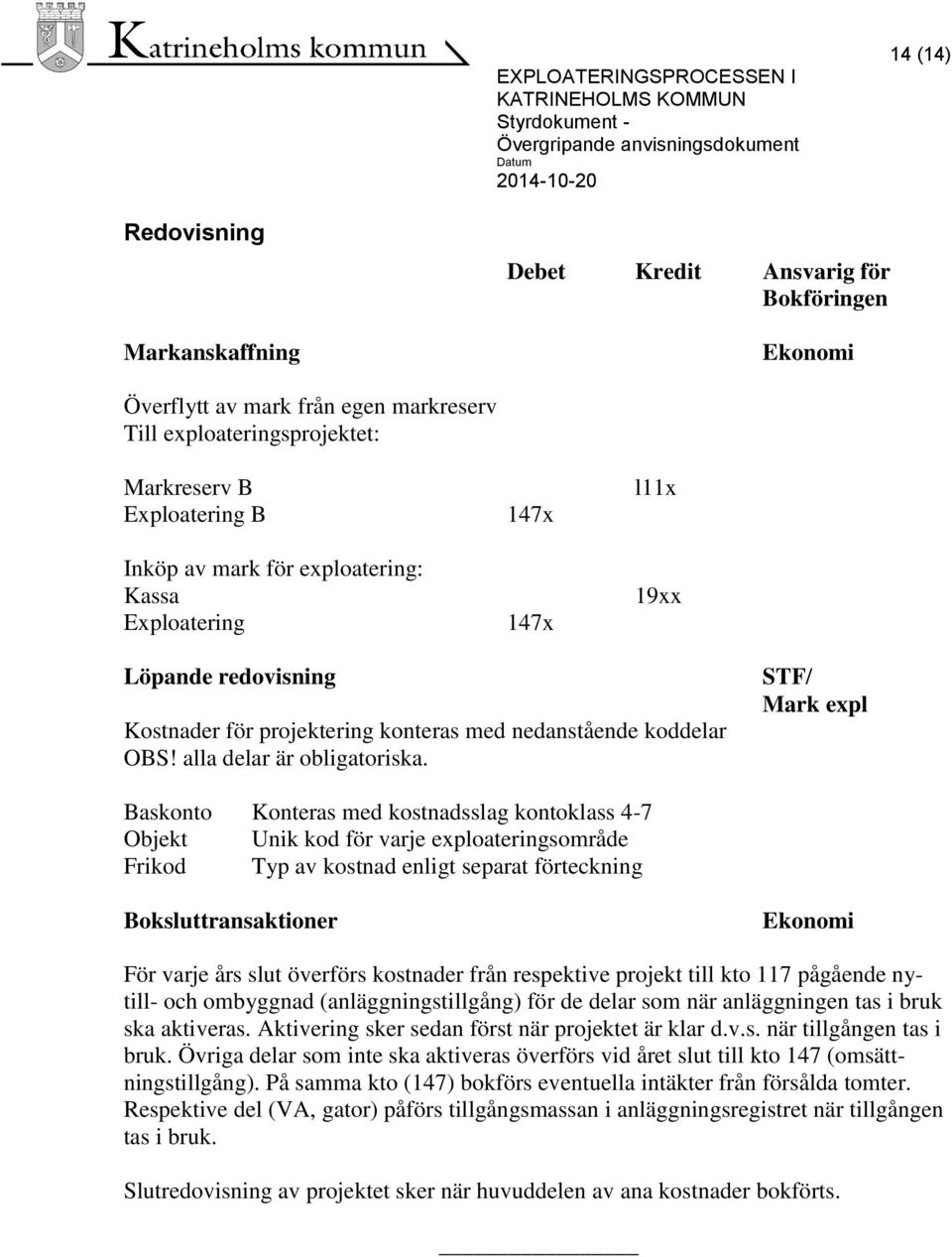 STF/ Mark expl Baskonto Konteras med kostnadsslag kontoklass 4-7 Objekt Unik kod för varje exploateringsområde Frikod Typ av kostnad enligt separat förteckning Boksluttransaktioner Ekonomi För varje