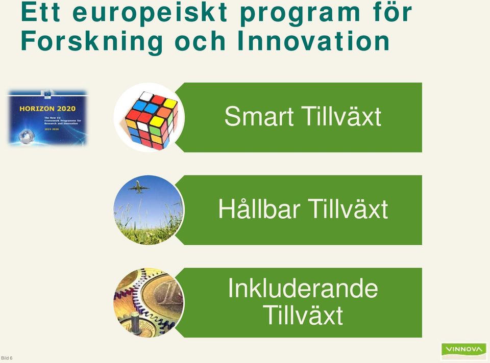 Smart Tillväxt Hållbar