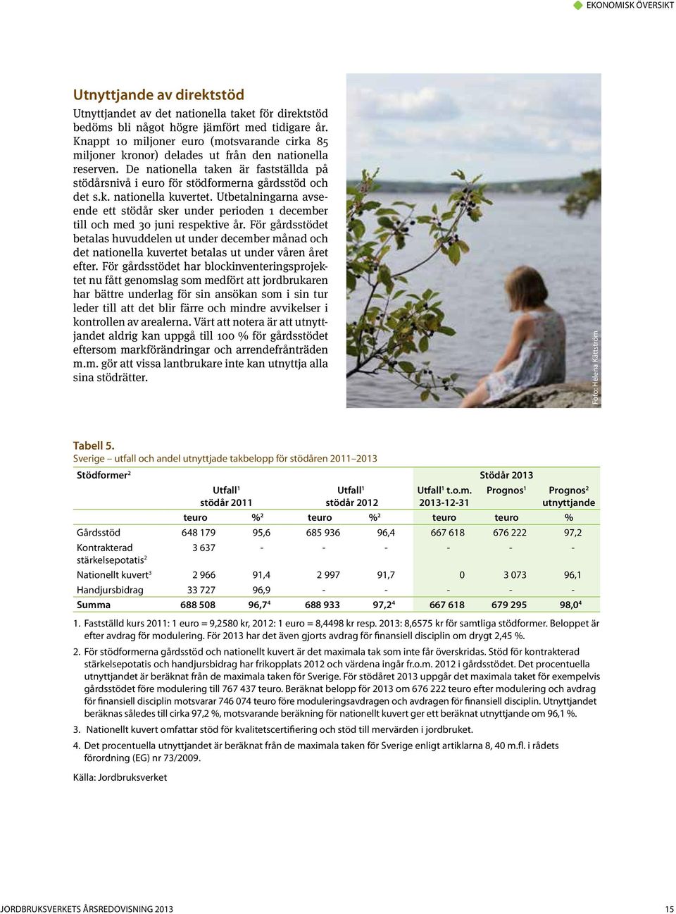 Utbetalningarna avseende ett stödår sker under perioden 1 december till och med 30 juni respektive år.