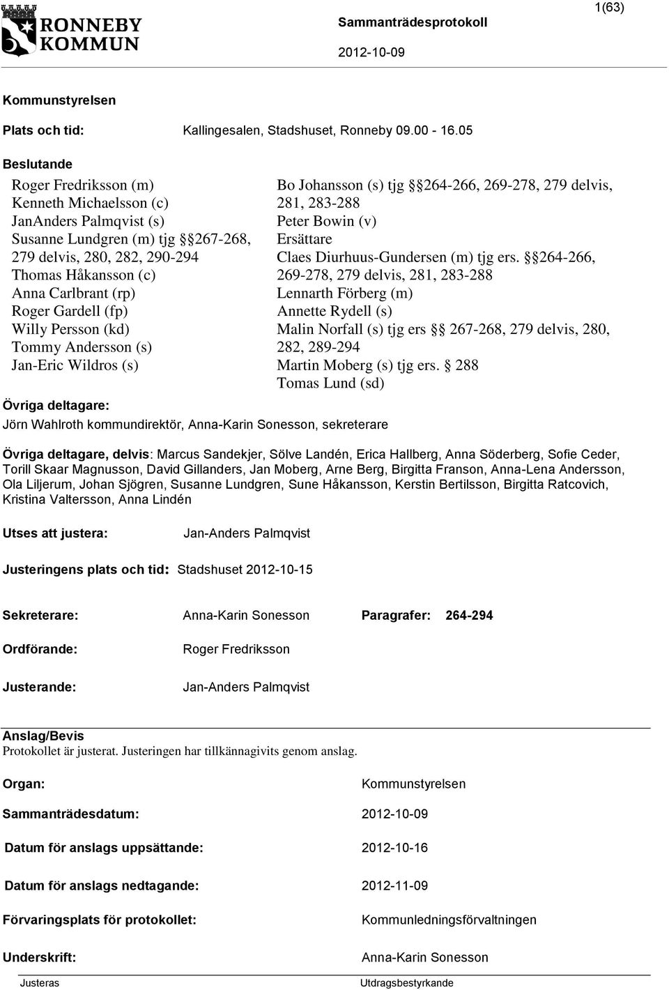Gardell (fp) Willy Persson (kd) Tommy Andersson (s) Jan-Eric Wildros (s) Övriga deltagare: Jörn Wahlroth kommundirektör, Anna-Karin Sonesson, sekreterare Bo Johansson (s) tjg 264-266, 269-278, 279