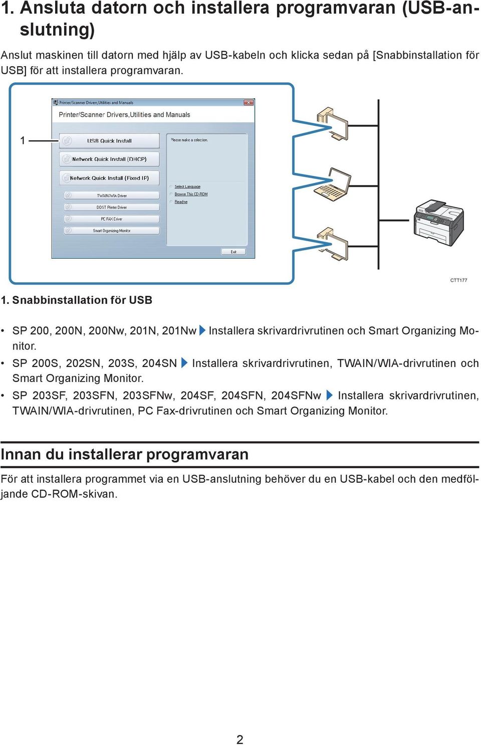 SP 200S, 202SN, 203S, 204SN Installera skrivardrivrutinen, TWAIN/WIA-drivrutinen och Smart Organizing Monitor.