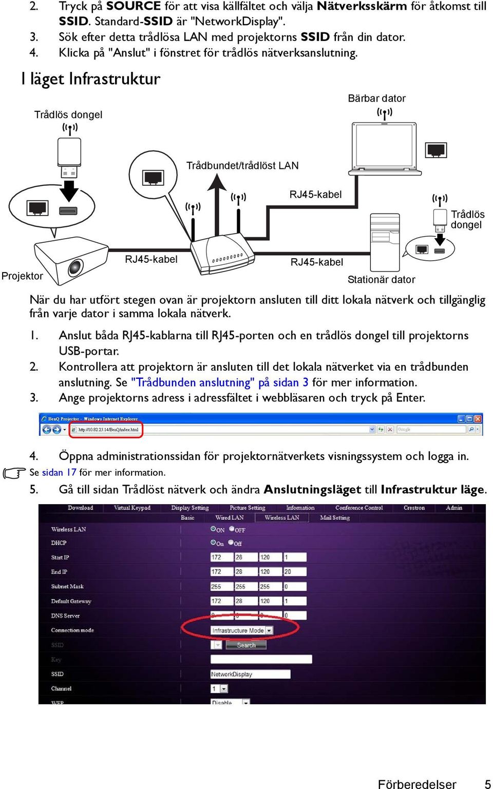 I läget Infrastruktur Trådlös dongel Bärbar dator Trådbundet/trådlöst LAN RJ45-kabel Trådlös dongel Projektor RJ45-kabel RJ45-kabel Stationär dator När du har utfört stegen ovan är projektorn