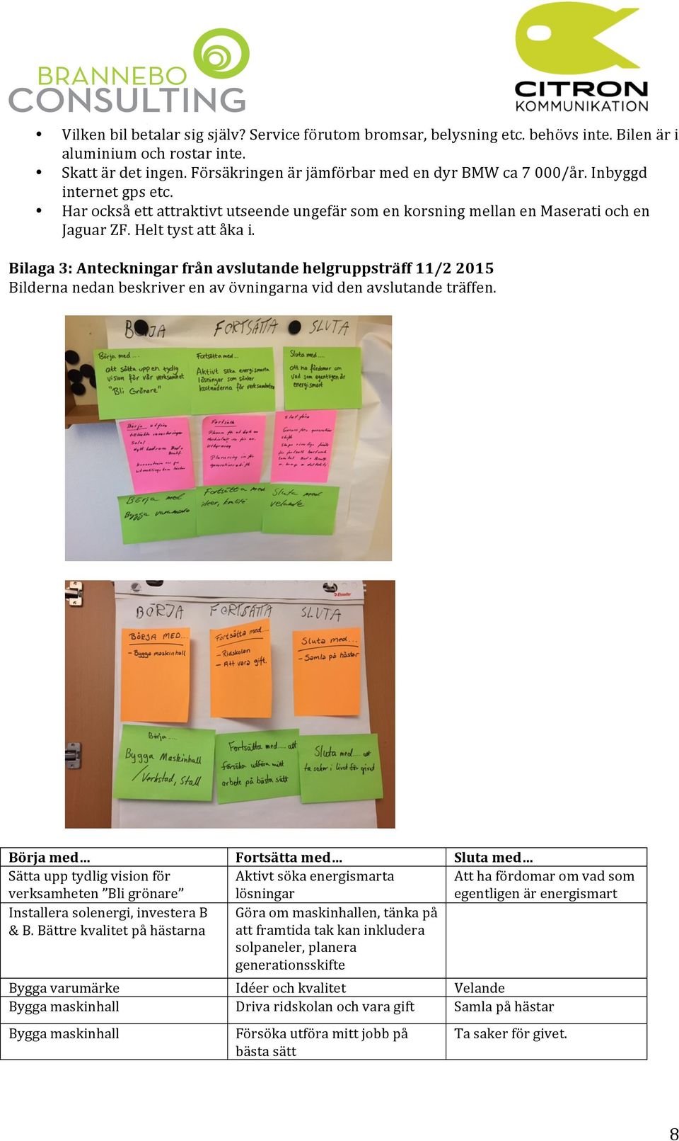 Bilaga 3: Anteckningar från avslutande helgruppsträff 11/2 2015 Bilderna nedan beskriver en av övningarna vid den avslutande träffen.