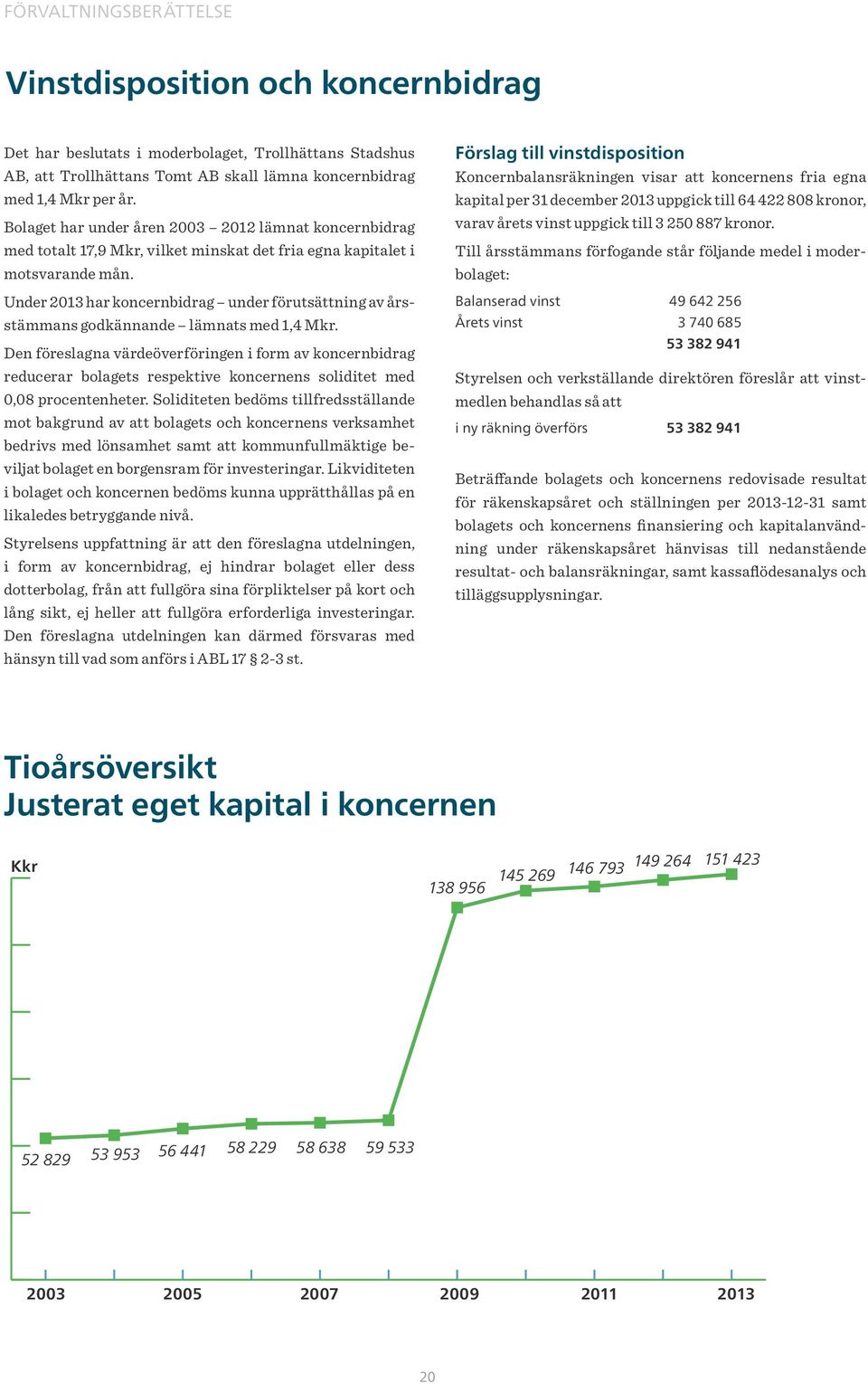 Under 2013 har koncernbidrag under förutsättning av årsstämmans godkännande lämnats med 1,4 Mkr.