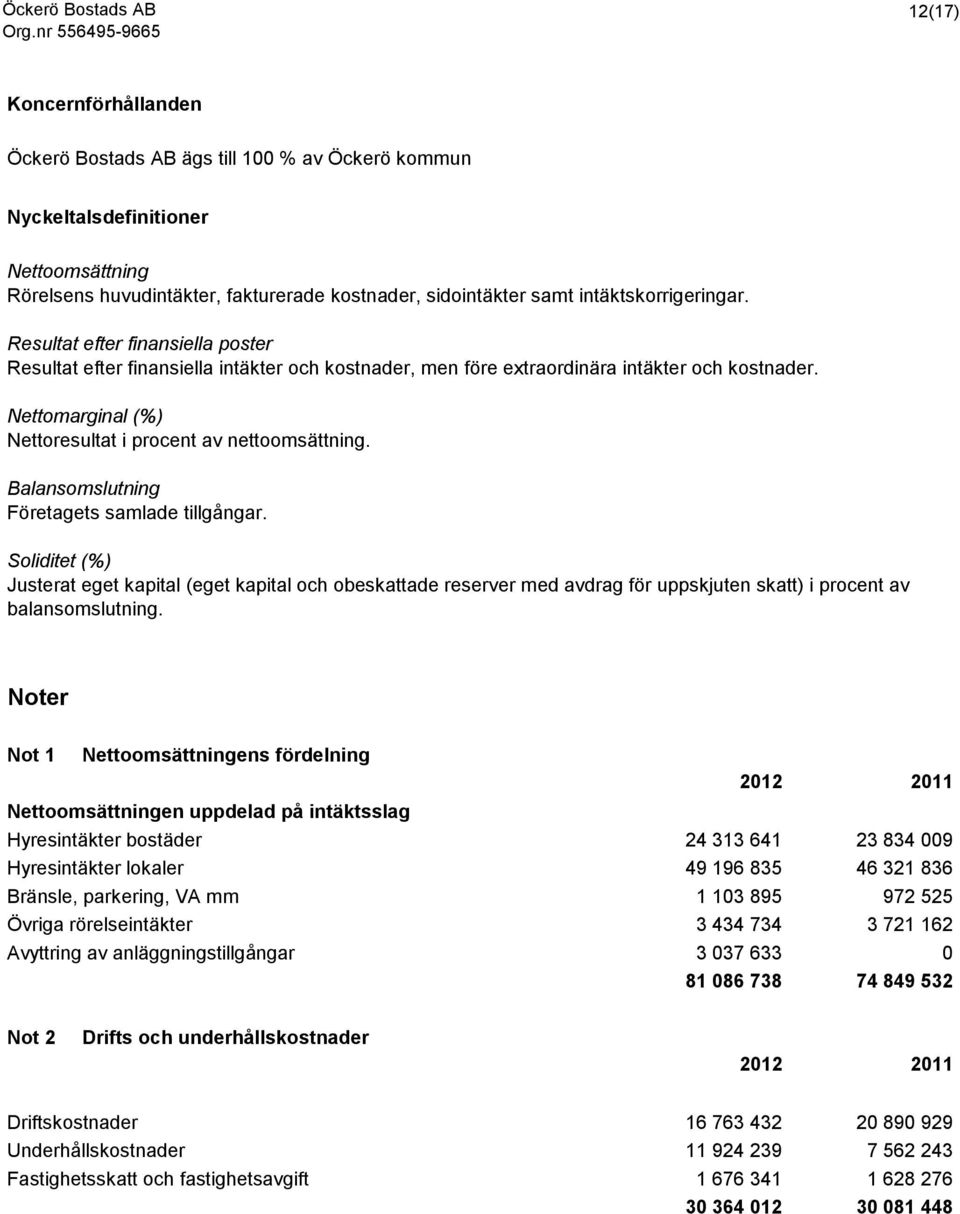 Nettomarginal (%) Nettoresultat i procent av nettoomsättning. Balansomslutning Företagets samlade tillgångar.