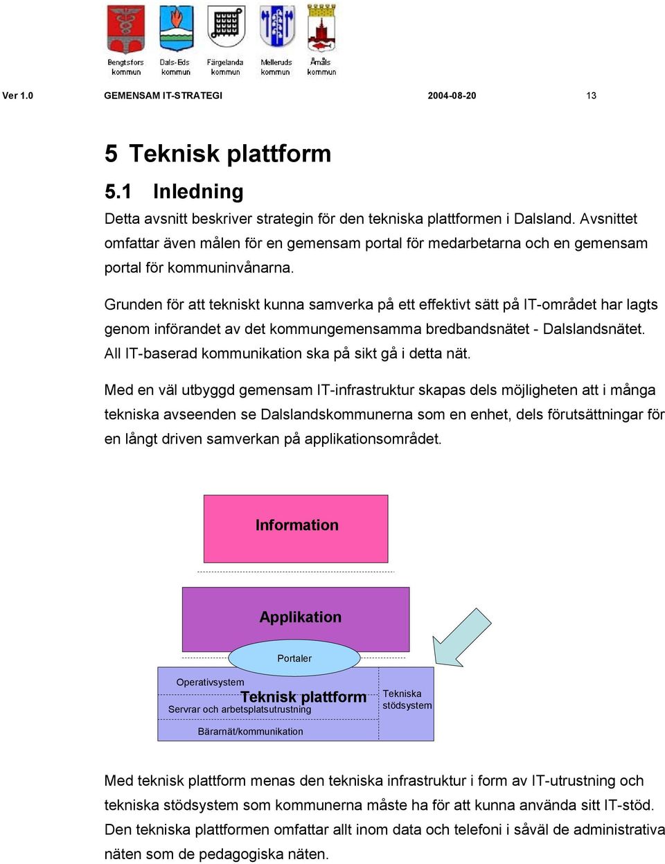 Grunden för att tekniskt kunna samverka på ett effektivt sätt på IT-området har lagts genom införandet av det kommungemensamma bredbandsnätet - Dalslandsnätet.