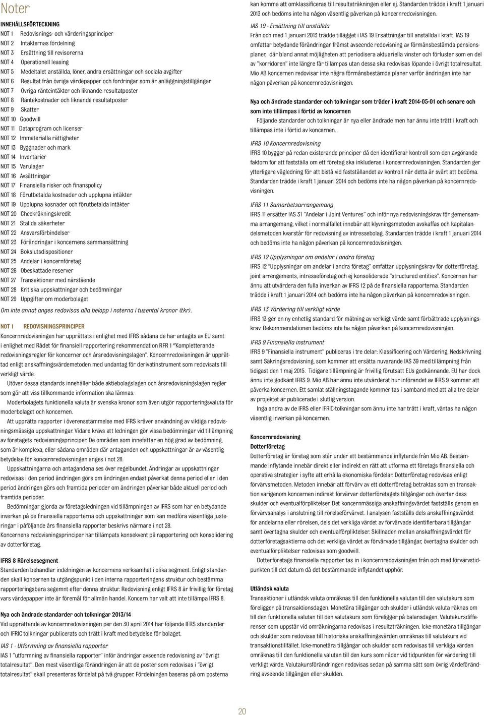 och liknande resultatposter NOT 9 Skatter NOT 10 Goodwill NOT 11 Dataprogram och licenser NOT 12 Immaterialla rättigheter NOT 13 Byggnader och mark NOT 14 Inventarier NOT 15 Varulager NOT 16