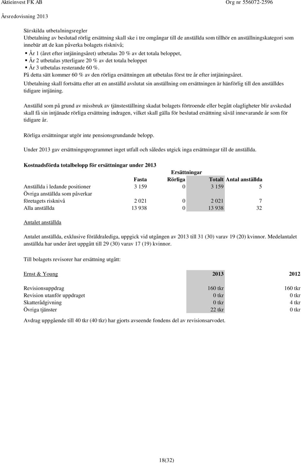 På detta sätt kommer 60 % av den rörliga ersättningen att utbetalas först tre år efter intjäningsåret.