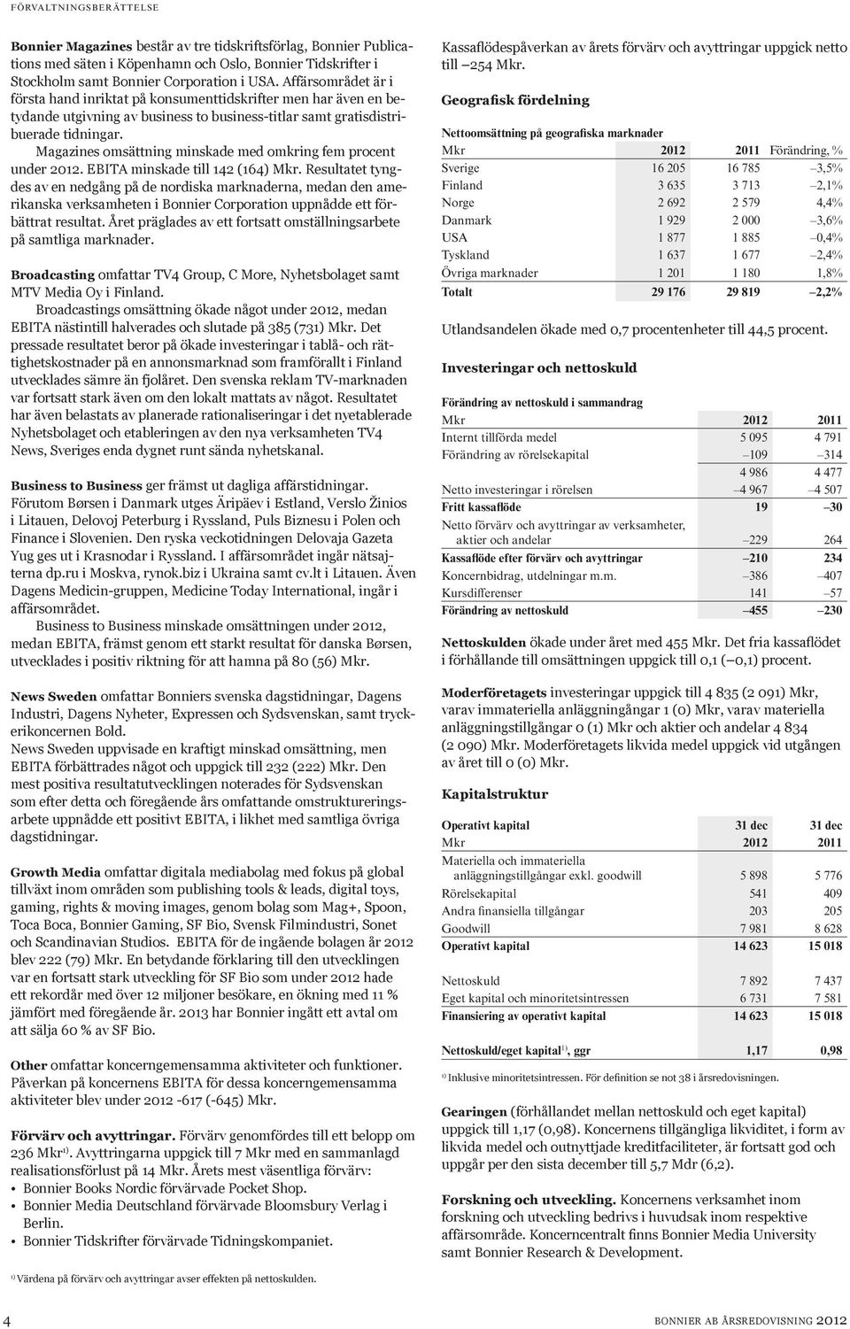 Magazines omsättning minskade med omkring fem procent under 2012. EBITA minskade till 142 (164) Mkr.