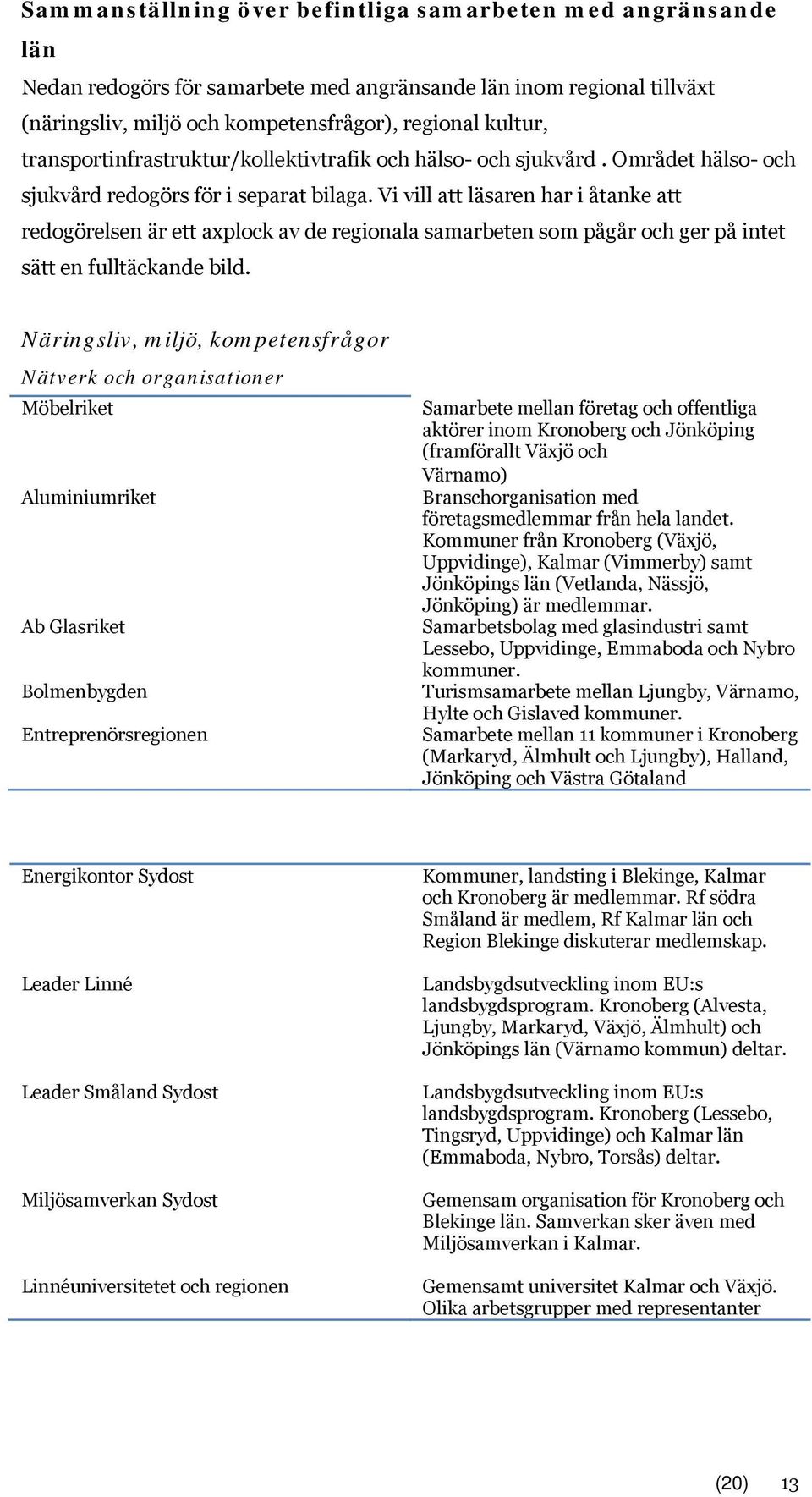 Vi vill att läsaren har i åtanke att redogörelsen är ett axplock av de regionala samarbeten som pågår och ger på intet sätt en fulltäckande bild.