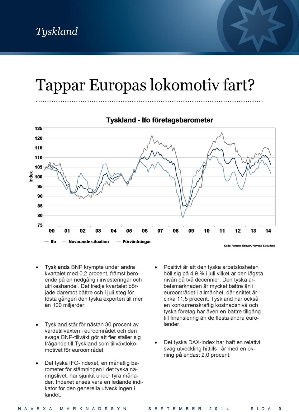 Tyskland står för nästan 30 procent av värdetillväxten i euroområdet och den svaga BNP-tillväxt gör att fler ställer sig frågande till Tyskland som tillväxtlokomotivet för euroområdet.