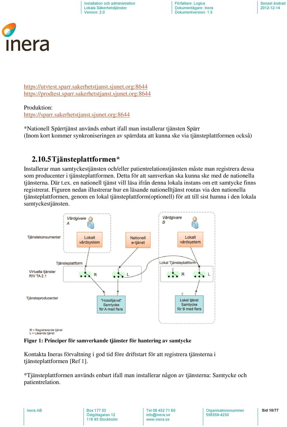 org:8644 Produktion: https://sparr.sakerhetstjanst.sjunet.