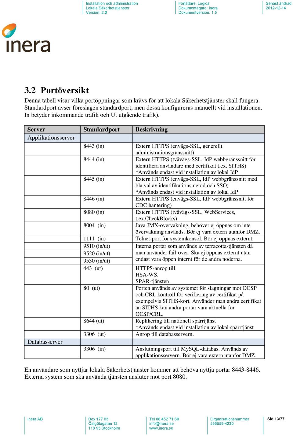 Server Standardport Beskrivning Applikationsserver 8443 (in) Extern HTTPS (envägs-ssl, generellt administrationsgränssnitt) 8444 (in) Extern HTTPS (tvåvägs-ssl, IdP webbgränssnitt för identifiera