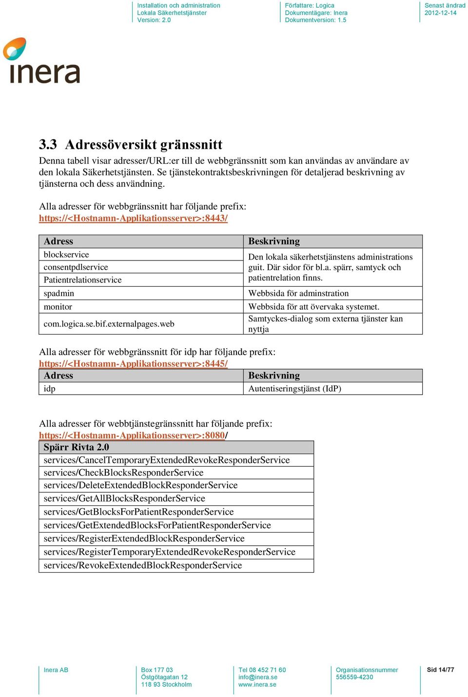 Alla adresser för webbgränssnitt har följande prefix: https://<hostnamn-applikationsserver>:8443/ Adress blockservice consentpdlservice Patientrelationservice spadmin monitor com.logica.se.bif.