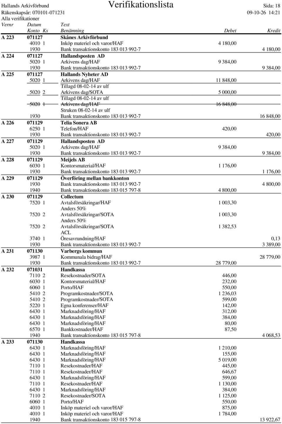 000,00 5020 1 Arkivens dag/haf 16 848,00 Struken 08-02-14 av ulf 1930 Bank transaktionskonto 183 013 992-7 16 848,00 A 226 071129 Telia Sonera AB 6250 1 Telefon/HAF 420,00 1930 Bank transaktionskonto