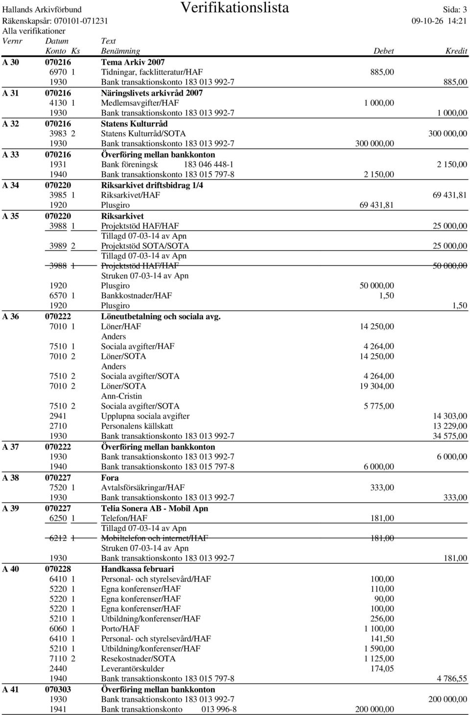 183 013 992-7 300 000,00 A 33 070216 Överföring mellan bankkonton 1931 Bank föreningsk 183 046 448-1 2 150,00 1940 Bank transaktionskonto 183 015 797-8 2 150,00 A 34 070220 Riksarkivet driftsbidrag