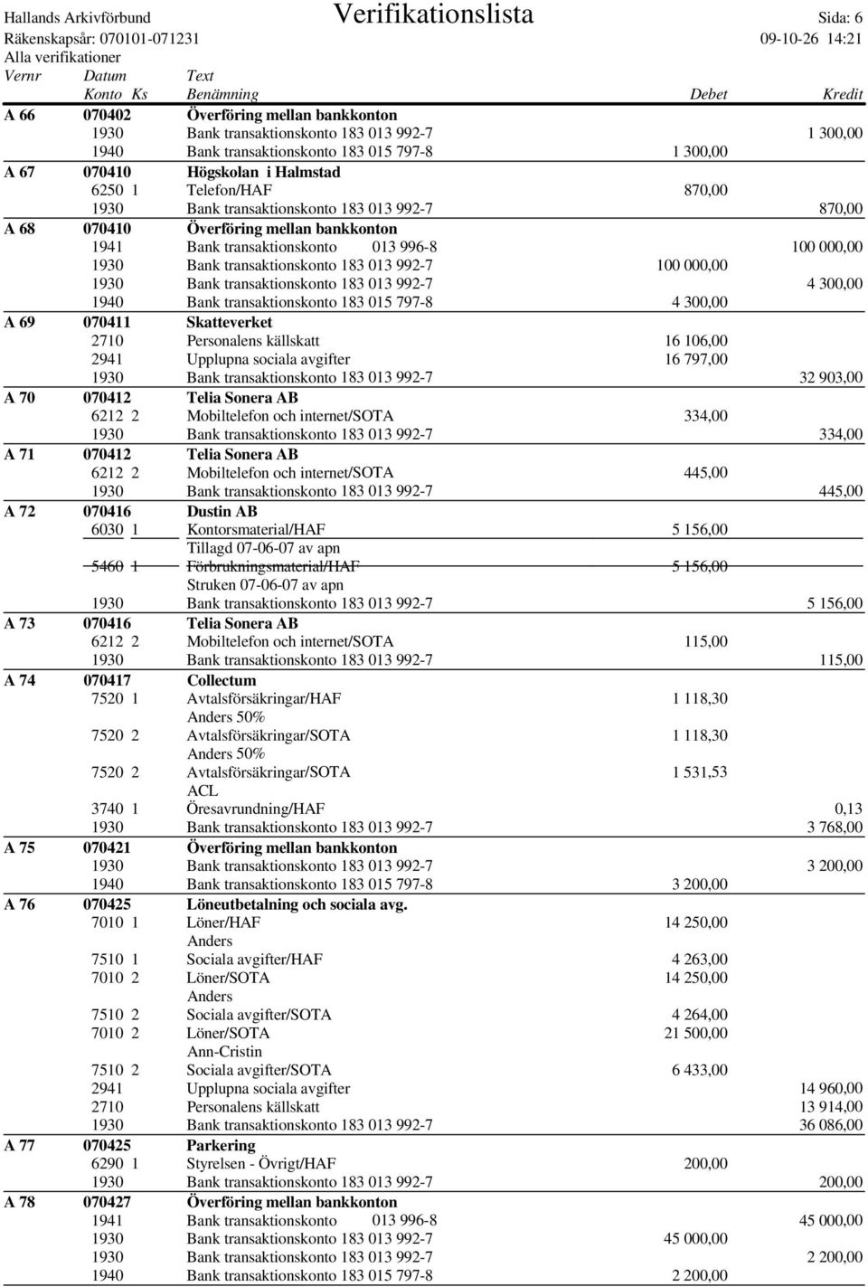 Bank transaktionskonto 183 013 992-7 100 000,00 1930 Bank transaktionskonto 183 013 992-7 4 300,00 1940 Bank transaktionskonto 183 015 797-8 4 300,00 A 69 070411 Skatteverket 2710 Personalens