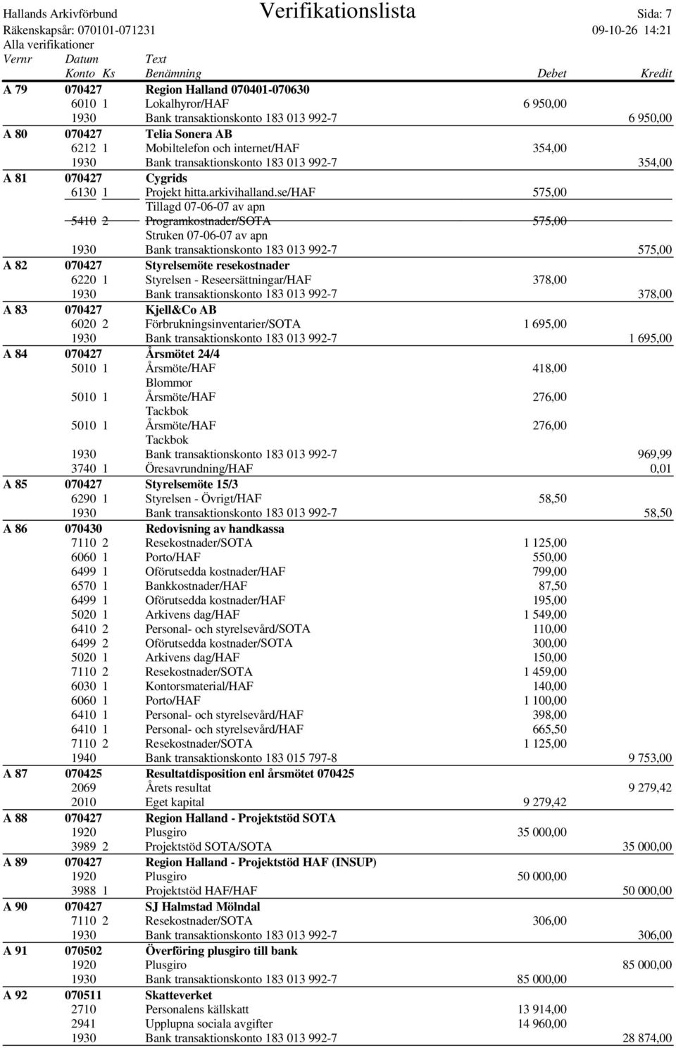82 070427 Styrelsemöte resekostnader 6220 1 Styrelsen - Reseersättningar/HAF 378,00 1930 Bank transaktionskonto 183 013 992-7 378,00 A 83 070427 Kjell&Co AB 6020 2 Förbrukningsinventarier/SOTA 1