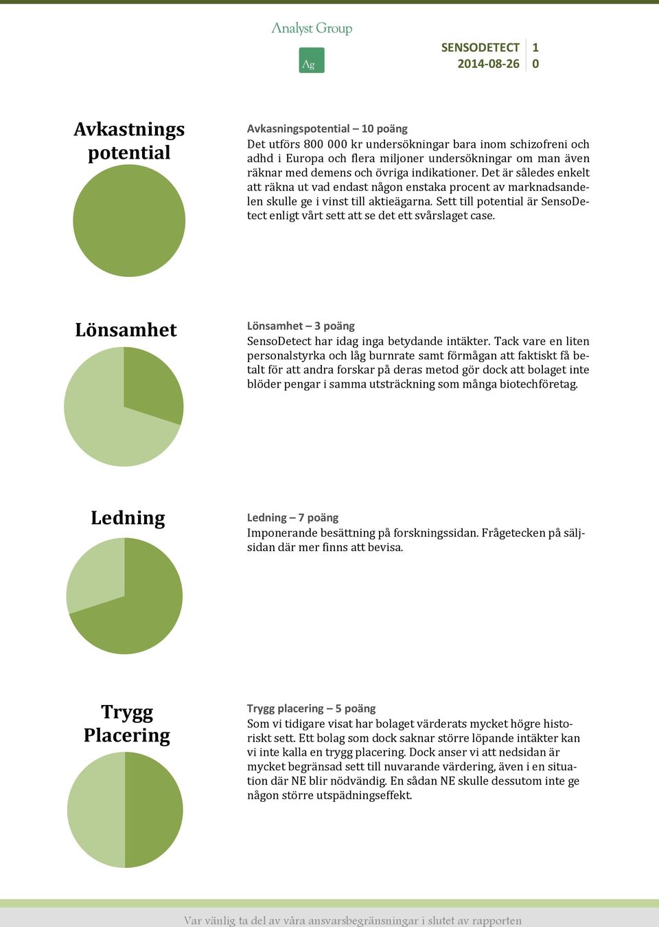 Sett till potential är SensoDetect enligt vårt sett att se det ett svårslaget case. Lönsamhet Lönsamhet 3 poäng SensoDetect har idag inga betydande intäkter.