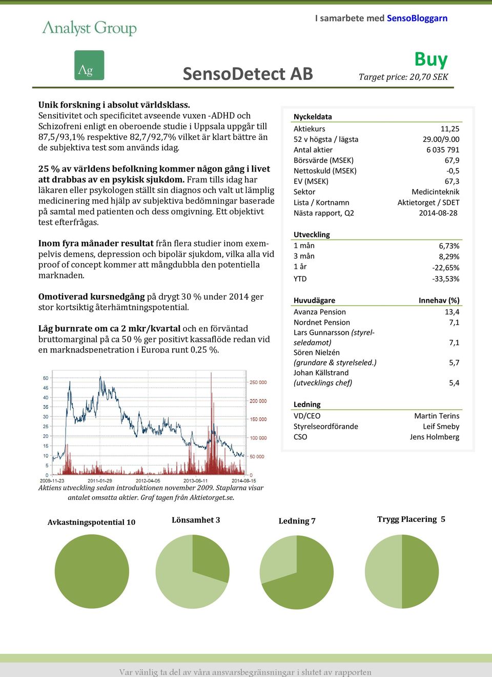 används idag. 25 % av världens befolkning kommer någon gång i livet att drabbas av en psykisk sjukdom.