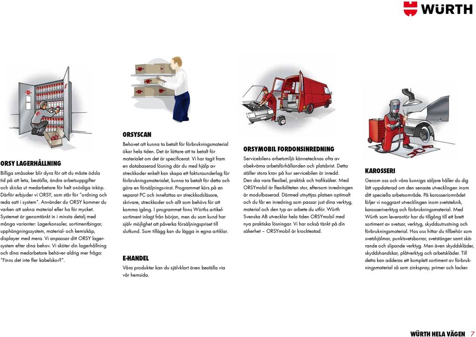 Systemet är genomtänkt in i minsta detalj med många varianter: Lagerkonsoler, sortimentbingar, upphängningssystem, material- och kemiskåp, displayer med mera.