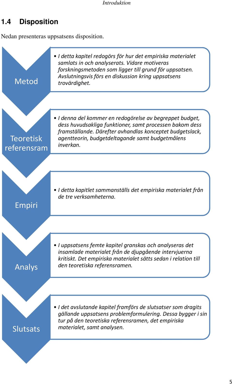 Teoretisk referensram I denna del kommer en redogörelse av begreppet budget, dess huvudsakliga funktioner, samt processen bakom dess framställande.