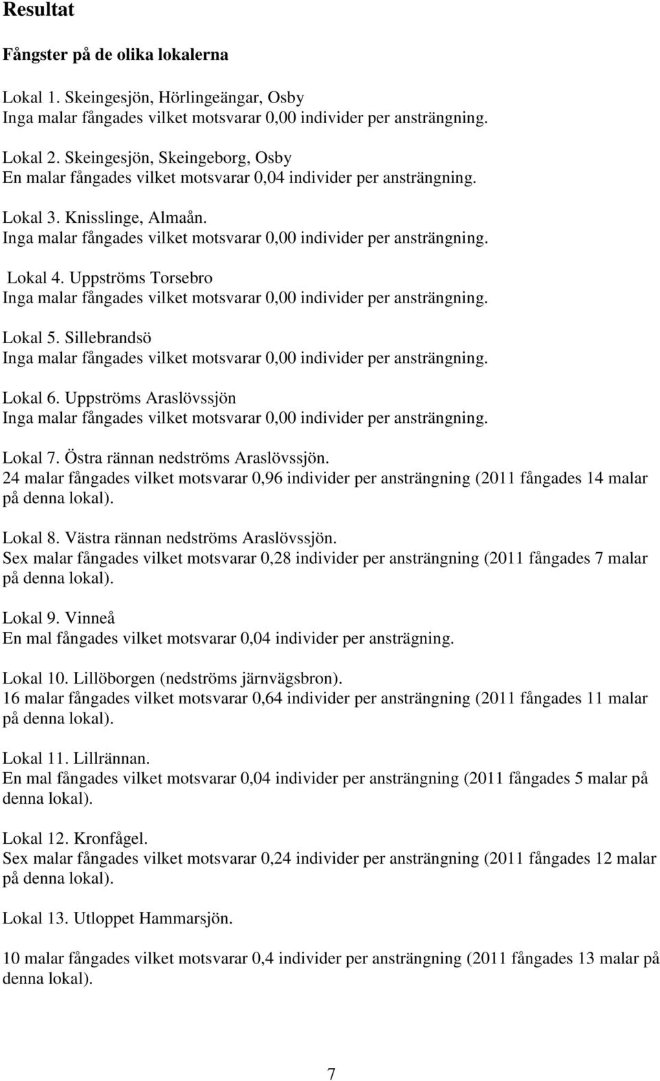 Lokal 4. Uppströms Torsebro Inga malar fångades vilket motsvarar 0,00 individer per ansträngning. Lokal 5. Sillebrandsö Inga malar fångades vilket motsvarar 0,00 individer per ansträngning. Lokal 6.