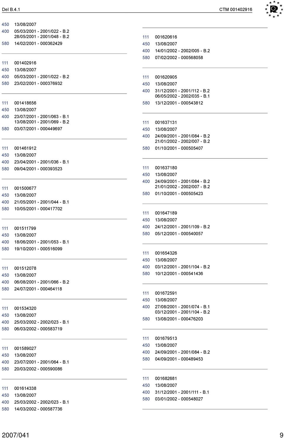 1 19/10/2001-000516099 001512078 06/08/2001-2001/066 - B.2 24/07/2001-000464118 001534320 25/03/2002-2002/023 - B.1 06/03/2002-000583719 001620616 14/01/2002-2002/005 - B.