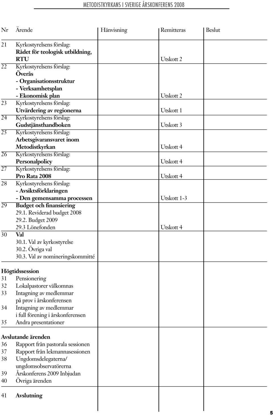 Metodistkyrkan Utskott 4 26 Kyrkostyrelsens förslag: Personalpolicy Utskott 4 27 Kyrkostyrelsens förslag: Pro Rata 2008 Utskott 4 28 Kyrkostyrelsens förslag: - Avsiktsförklaringen - Den gemensamma