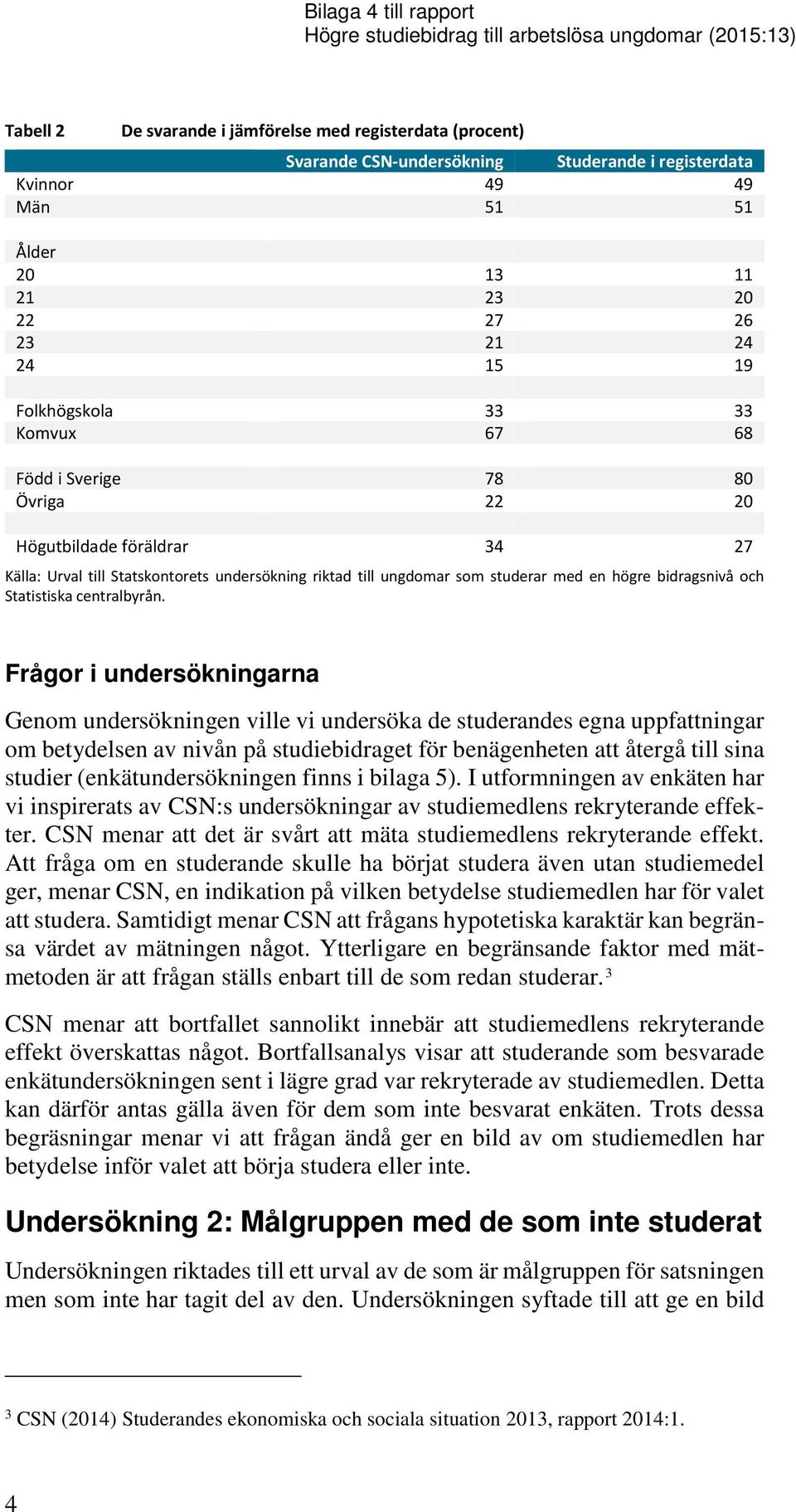 undersökning riktad till ungdomar som studerar med en högre bidragsnivå och Statistiska centralbyrån.