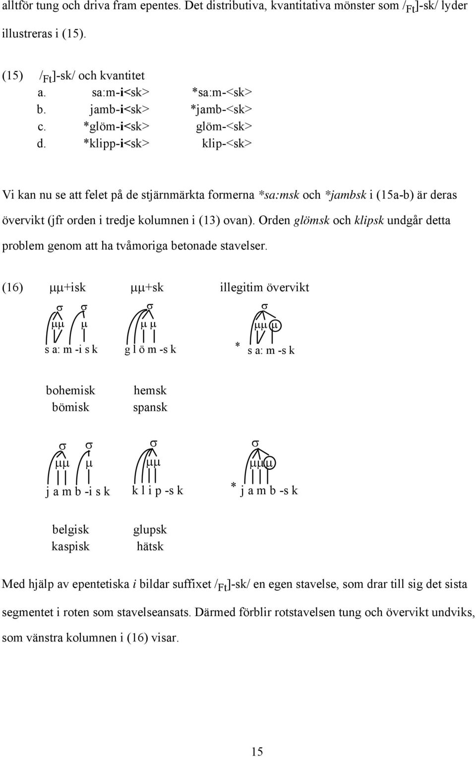 Orden glömsk och klipsk undgår detta problem genom att ha tvåmoriga betonade stavelser.