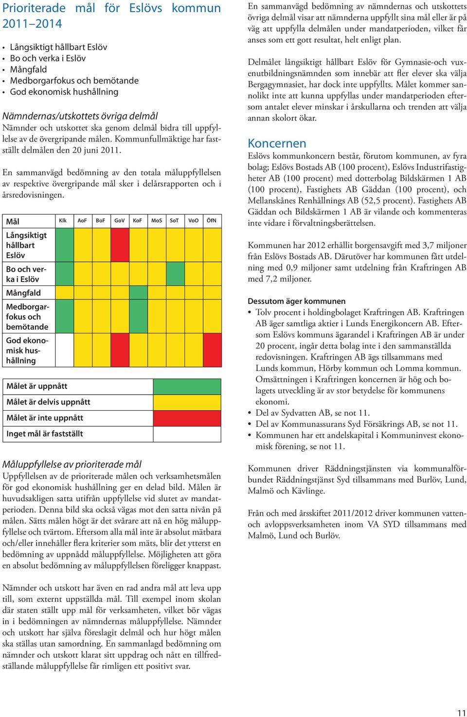 En sammanvägd bedömning av den totala måluppfyllelsen av respektive övergripande mål sker i delårsrapporten och i årsredovisningen.