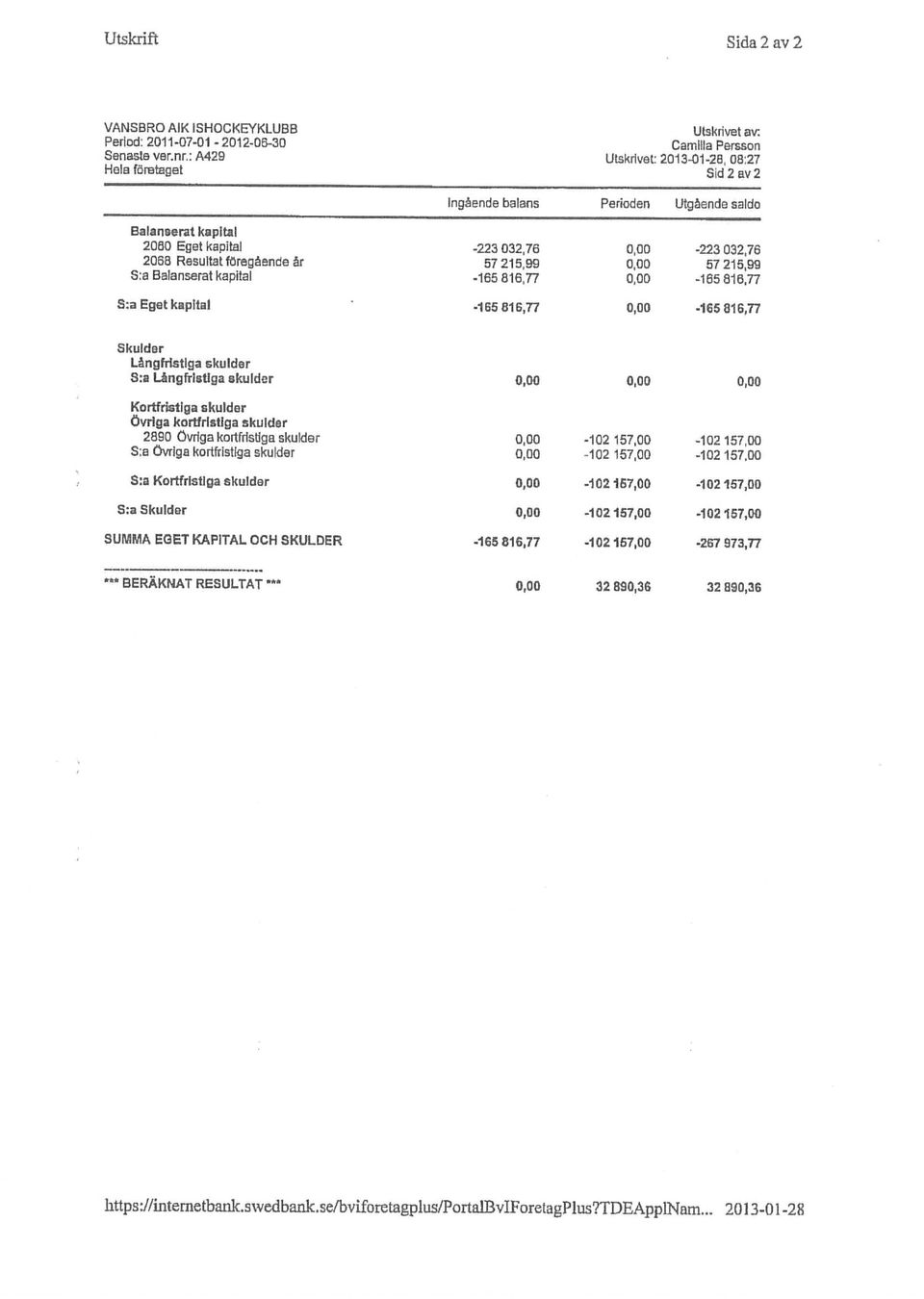 : A429 Utskrlvet: 2013-01-28, 08:27 Perled: 2011-07-al -2012-06-30 Camilla Persson VANSBRO AIR ISHOCKEYKLUBB Utskrivet av: https J/internetbank.swedbank.se/bviforetagplus/PortalBvlForetagPlus?