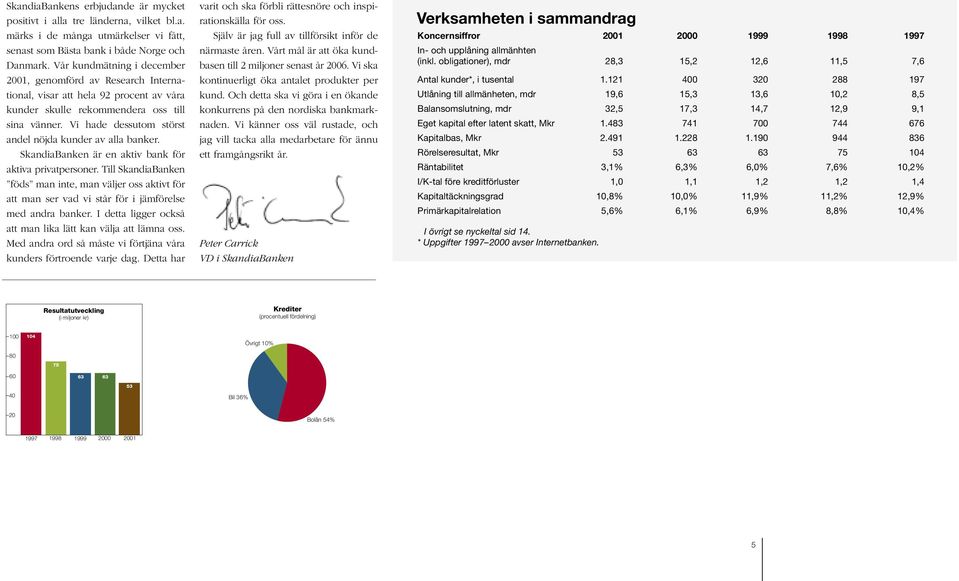 Vi hade dessutom störst andel nöjda kunder av alla banker. SkandiaBanken är en aktiv bank för aktiva privatpersoner.