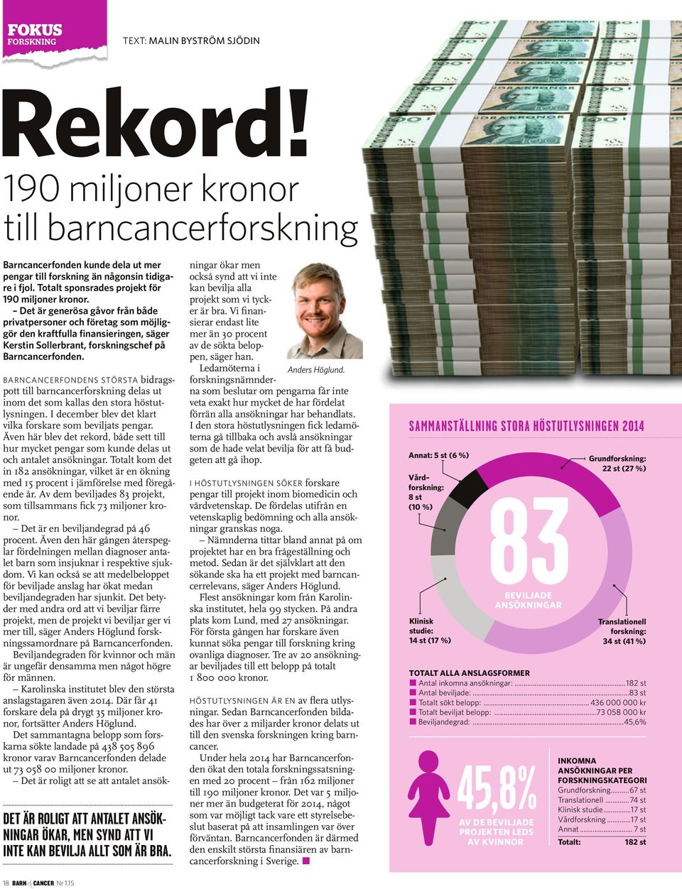 Det är generösa gåvor från både privatpersoner och företag som möjliggör den kraftfulla finansieringen, säger Kerstin Sollerbrant, forskningschef på Barncancerfonden.