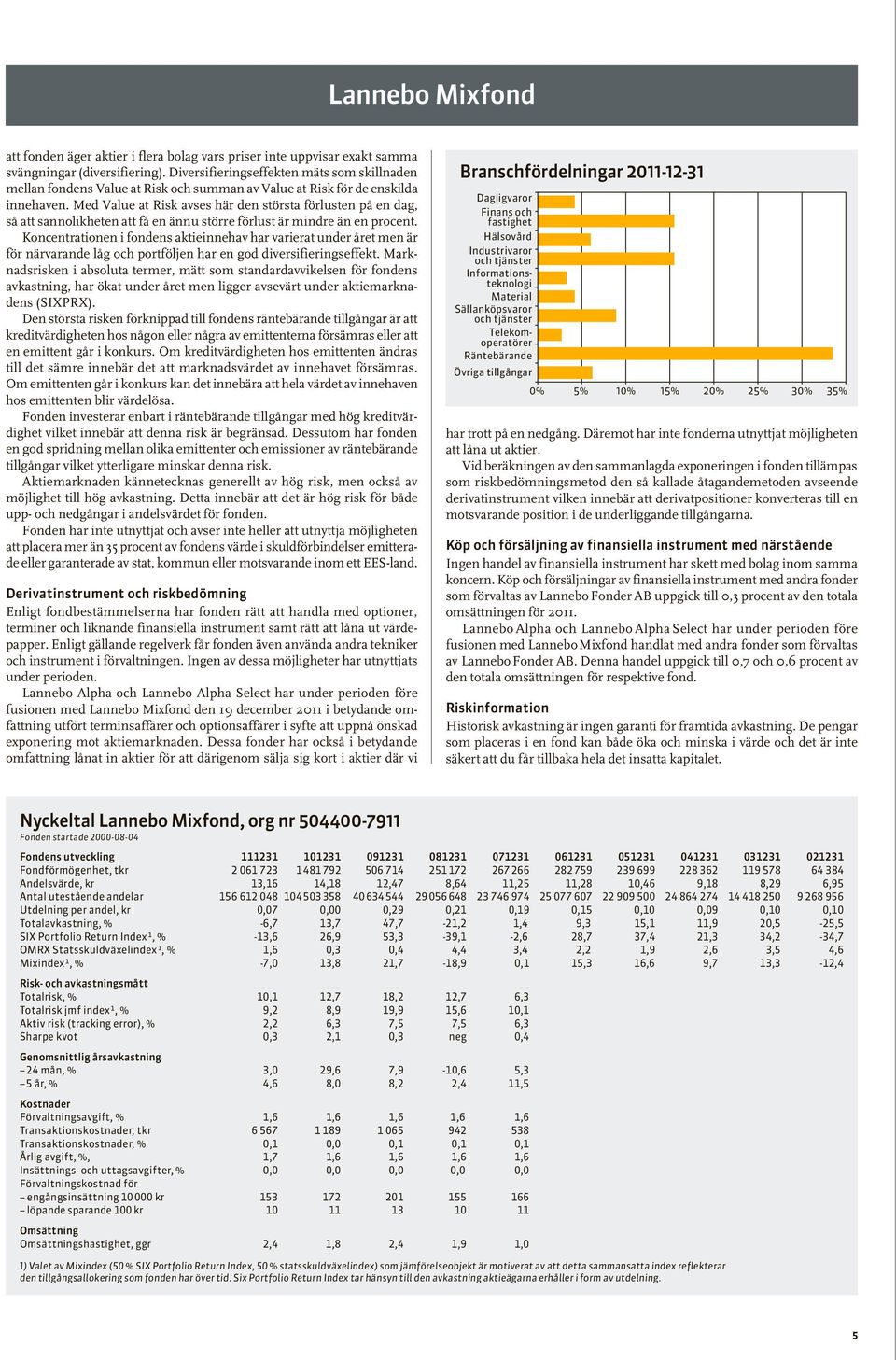 Med Value at Risk avses här den största förlusten på en dag, så att sannolikheten att få en ännu större förlust är mindre än en procent.