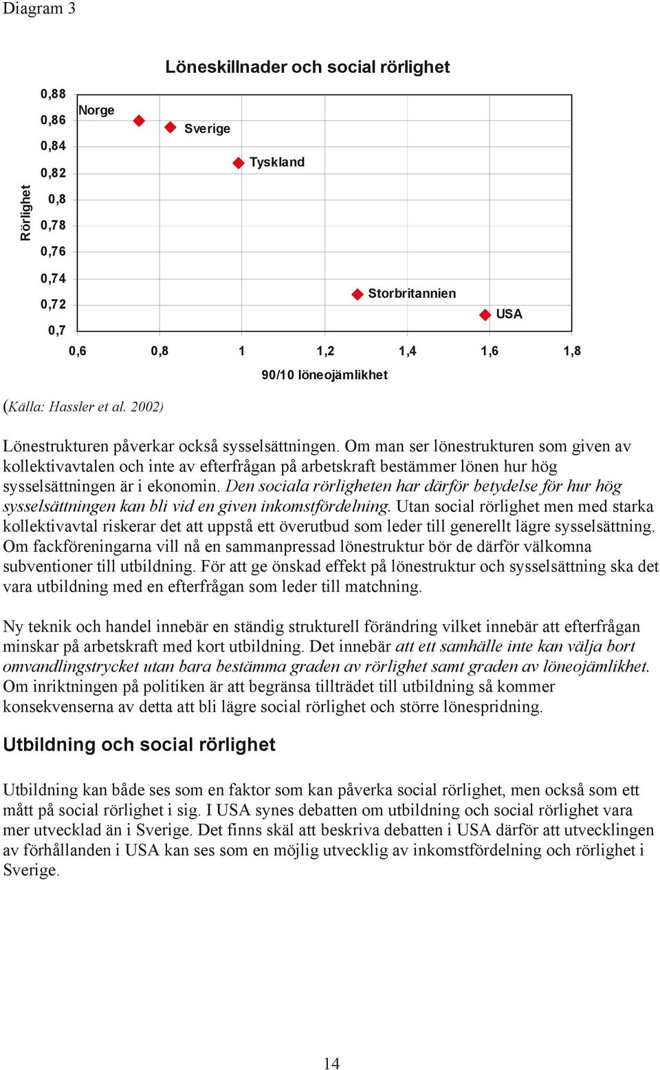 Om man ser lönestrukturen som given av kollektivavtalen och inte av efterfrågan på arbetskraft bestämmer lönen hur hög sysselsättningen är i ekonomin.