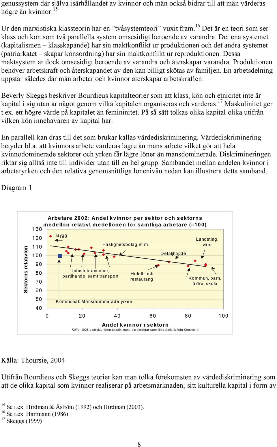 Det ena systemet (kapitalismen klasskapande) har sin maktkonflikt ur produktionen och det andra systemet (patriarkatet skapar könsordning) har sin maktkonflikt ur reproduktionen.