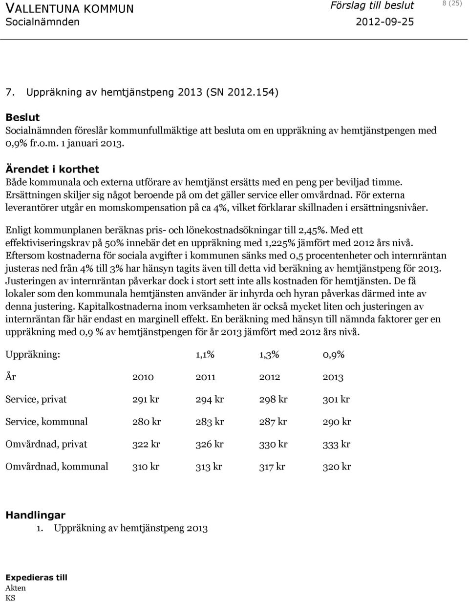 För externa leverantörer utgår en momskompensation på ca 4%, vilket förklarar skillnaden i ersättningsnivåer. Enligt kommunplanen beräknas pris- och lönekostnadsökningar till 2,45%.