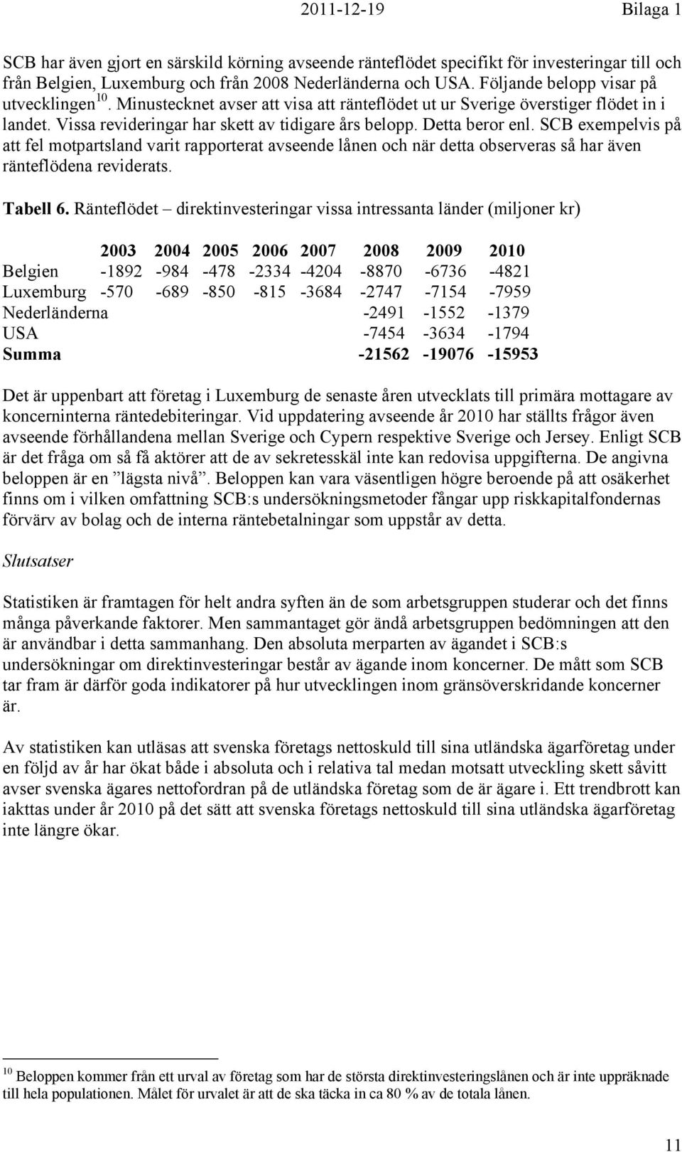 SCB exempelvis på att fel motpartsland varit rapporterat avseende lånen och när detta observeras så har även ränteflödena reviderats. Tabell 6.