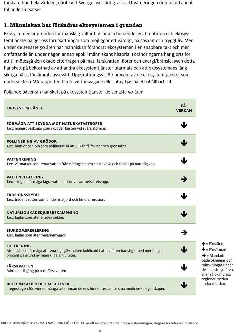 Vi är alla beroende av att naturen och ekosystemtjänsterna ger oss förutsättningar som möjliggör ett värdigt, hälsosamt och tryggt liv.