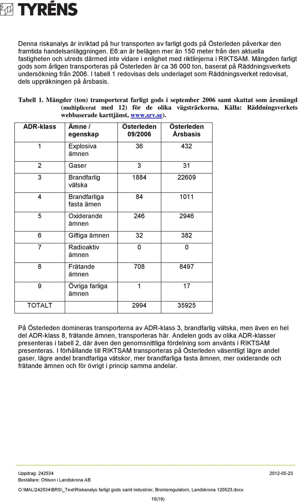 Mängden farligt gods som årligen transporteras på Österleden är ca 36 000 ton, baserat på Räddningsverkets undersökning från 2006.