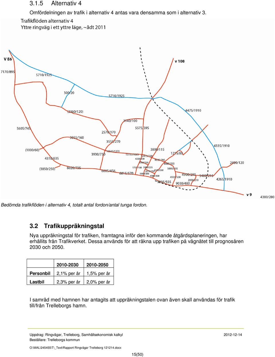 2 Trafikuppräkningstal Nya uppräkningstal för trafiken, framtagna inför den kommande åtgärdsplaneringen, har erhållits från Trafikverket.