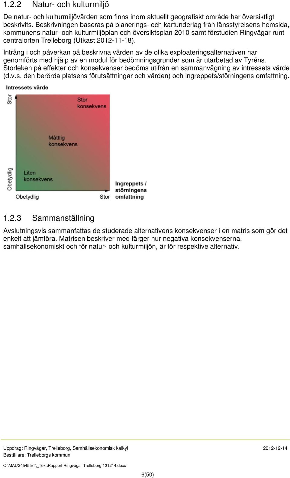 (Utkast 2012-11-18). Intrång i och påverkan på beskrivna värden av de olika exploateringsalternativen har genomförts med hjälp av en modul för bedömningsgrunder som är utarbetad av Tyréns.