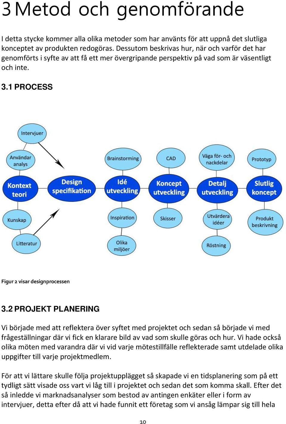 2 PROJEKT PLANERING Vi började med att reflektera över syftet med projektet och sedan så började vi med frågeställningar där vi fick en klarare bild av vad som skulle göras och hur.