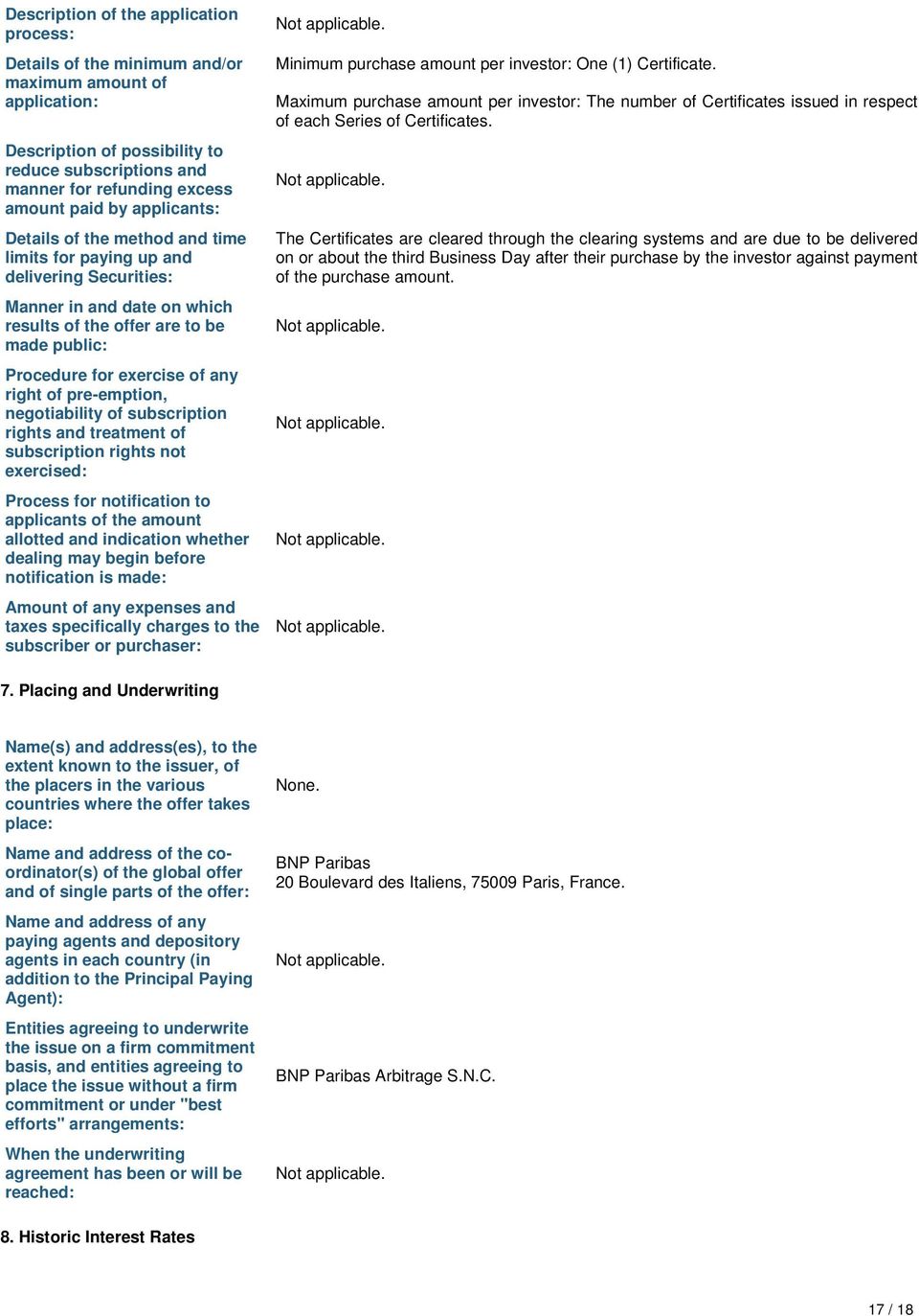 of pre-emption, negotiability of subscription rights and treatment of subscription rights not exercised: Process for notification to applicants of the amount allotted and indication whether dealing