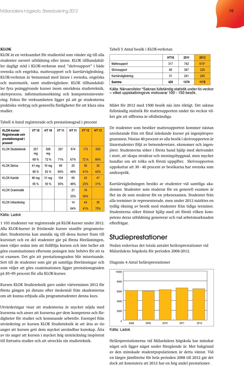 KLOK-verkstan är bemannad med lärare i svenska, engelska och matematik, samt studievägledare.