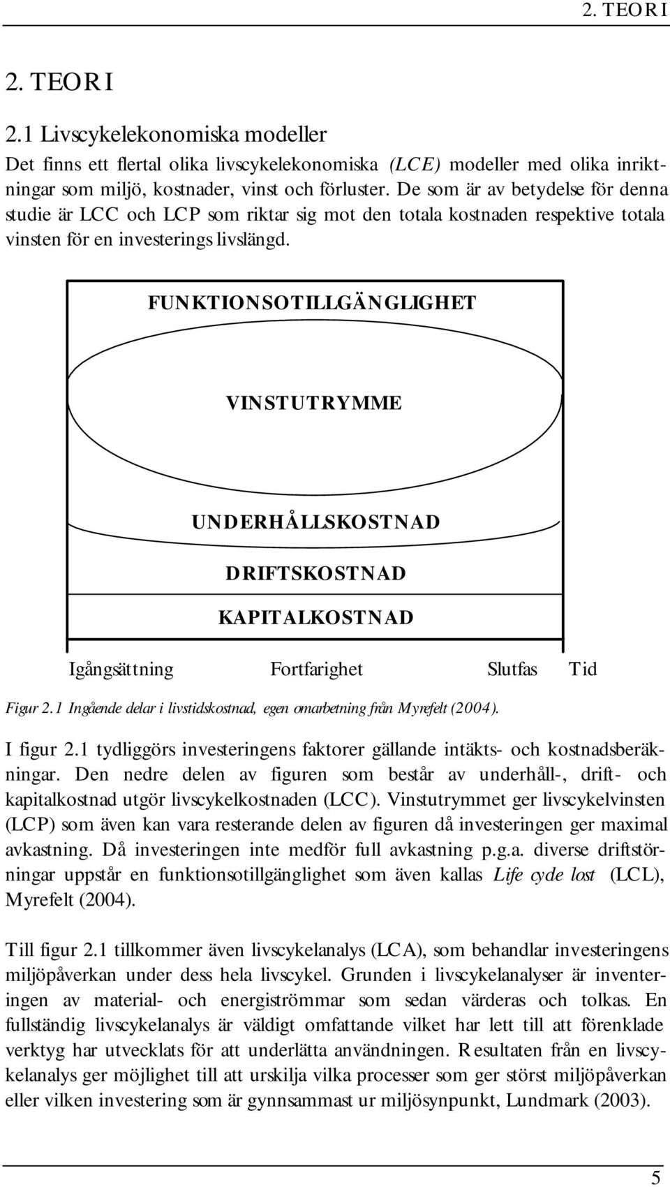 FUNKTIONSOTILLGÄNGLIGHET VINSTUTRYMME UNDERHÅLLSKOSTNAD DRIFTSKOSTNAD KAPITALKOSTNAD Igångsättning Fortfarighet Slutfas Tid Figur 2.