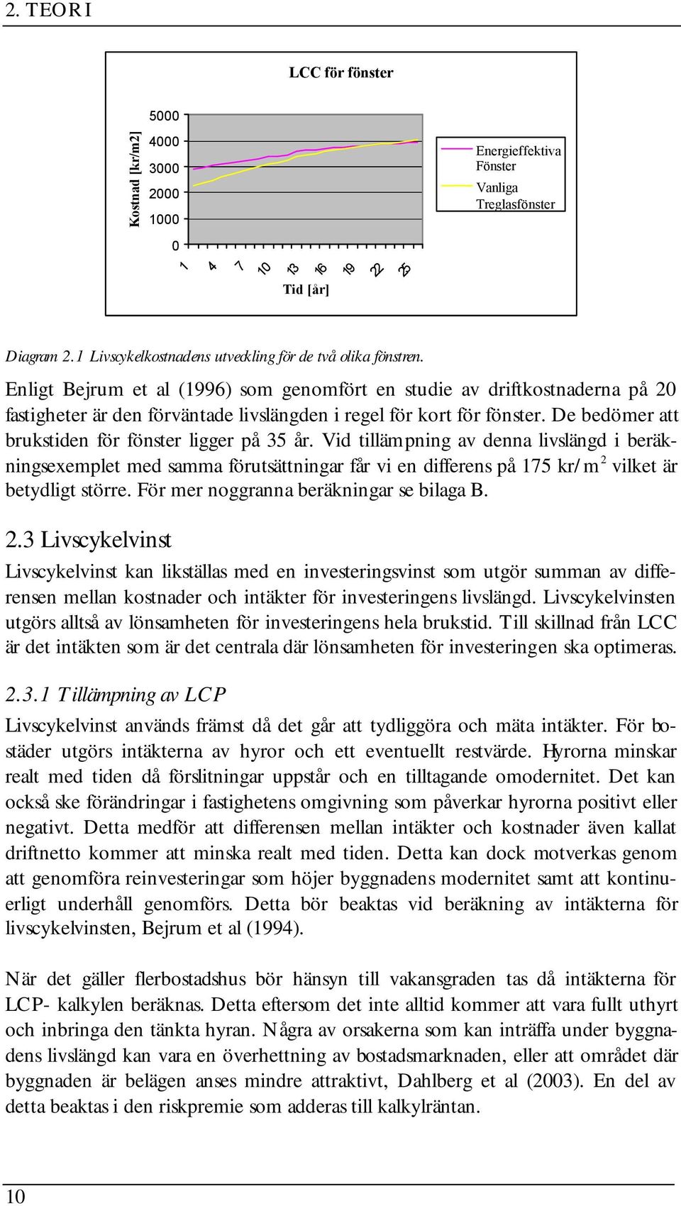 Enligt Bejrum et al (1996) som genomfört en studie av driftkostnaderna på 20 fastigheter är den förväntade livslängden i regel för kort för fönster.