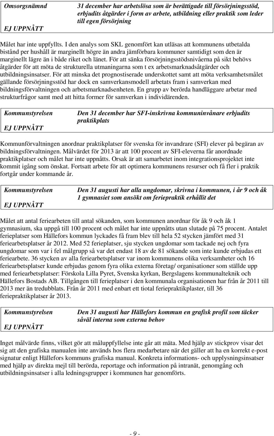 I den analys som SKL genomfört kan utläsas att kommunens utbetalda bistånd per hushåll är marginellt högre än andra jämförbara kommuner samtidigt som den är marginellt lägre än i både riket och länet.